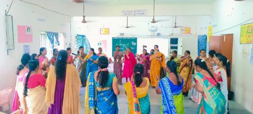 Workshop On Multiple Intelligence