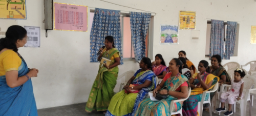 Workshop On Multiple Intelligence